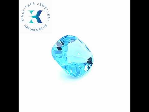 Where to Buy Topaz