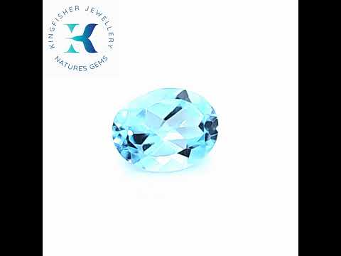 Topaz Colour and Clarity