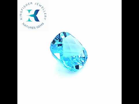 Meaning of Topaz
