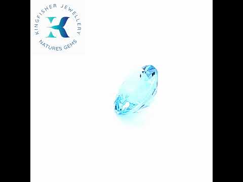 Where to Buy Topaz
