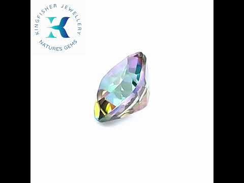 Where to Buy Topaz