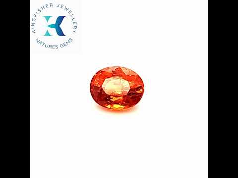 Healing Properties of Spessartite Garnet