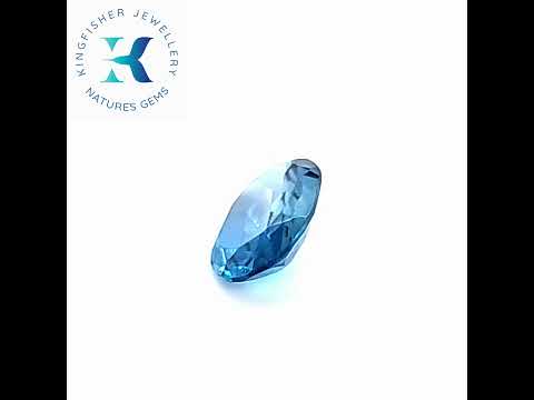 Where to Buy Topaz